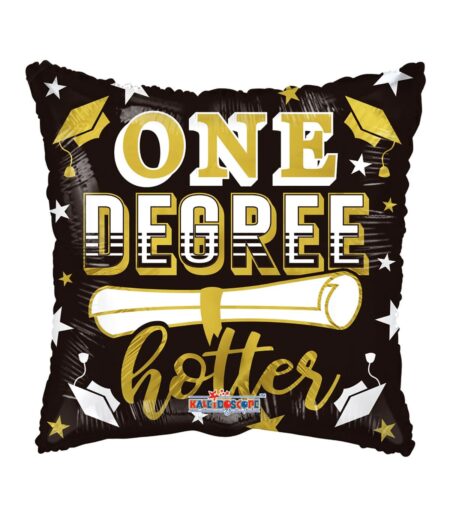 PR ONE DEGREE HOTTER – Viva Party