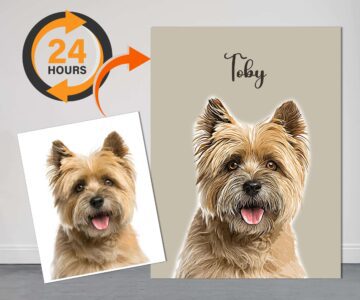 Custom Watercolor Pet Portraits Using Pet Photo Personalized Digital Dog Portraits Cat Portraits Custom Dog Portraits Custom Pet Art – Viva Party